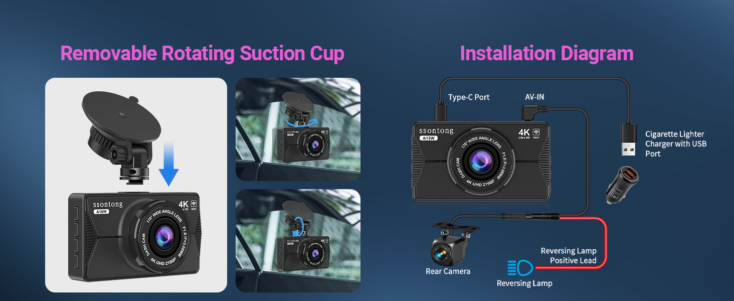 Dashboard camera installation diagram showing mounting instructions and rotating suction cup mount, with technical connection details and placement guidelines.