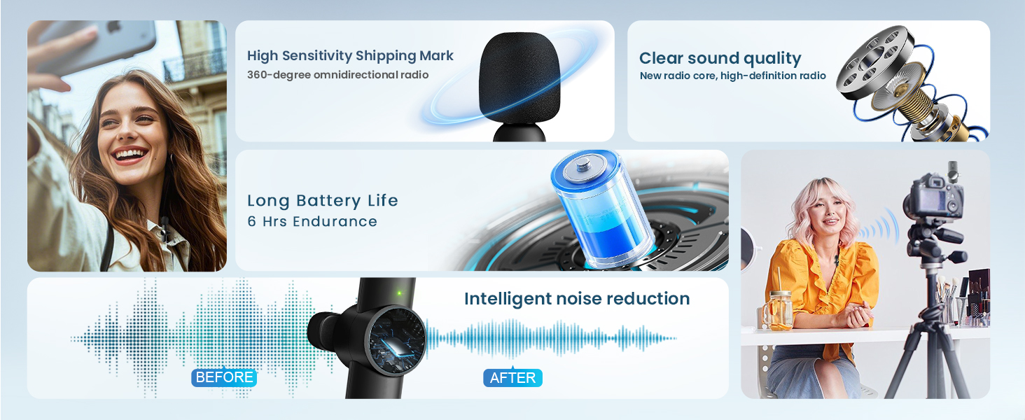 3 in 1 Mini Microphone,Wireless Lavalier Microphones for iPhone Android Camera USB-C,2.4G