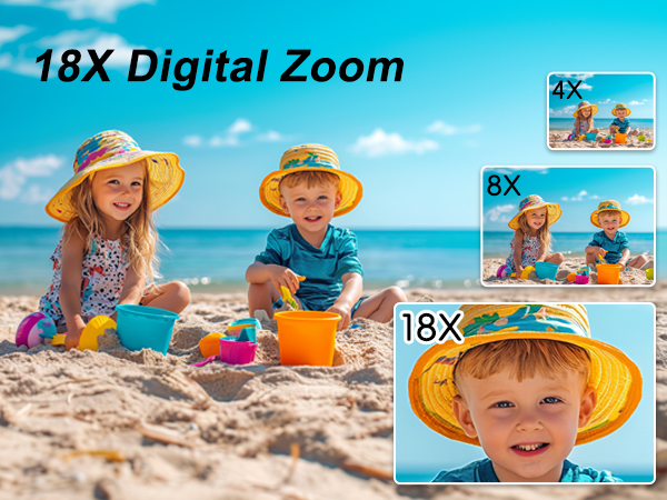 Kids Camera