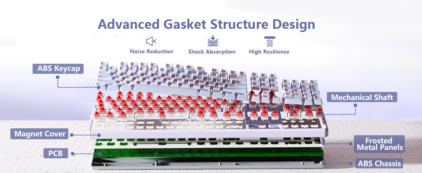 rgb mechanical keyboard