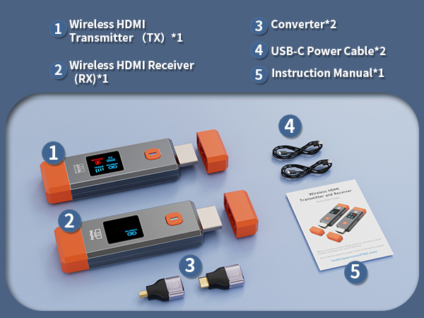 Wireless HDMI Transmitter and Receiver