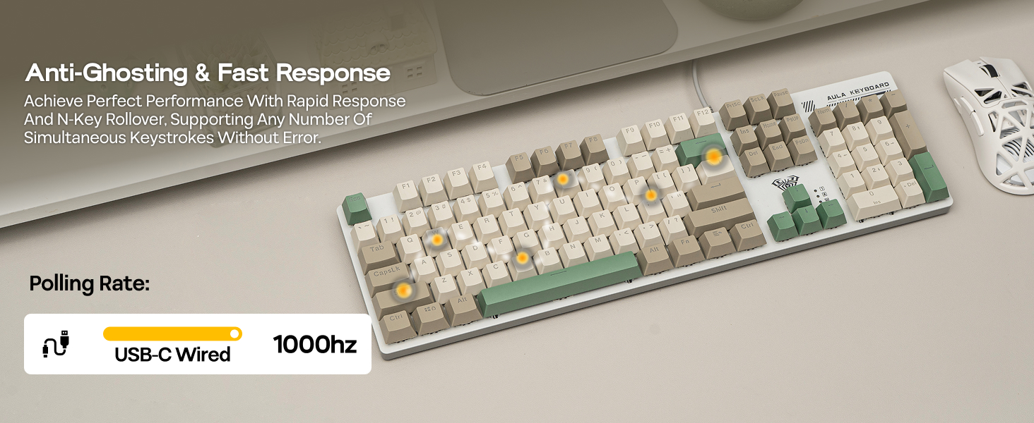 Text reads 'Anti-ghosting &amp; Fast Response'. Mechanical keyboard with white keycaps shown in a side profile view against a light background.