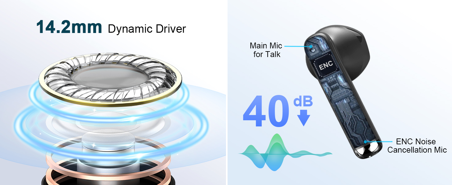 sport ear buds