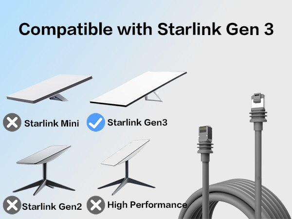 starlin gen3 cable