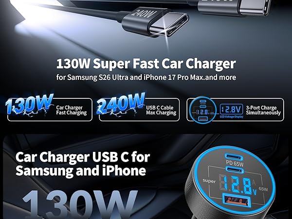 car usb c charger