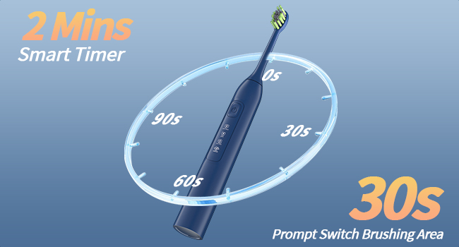 2 Mins Smart Timer