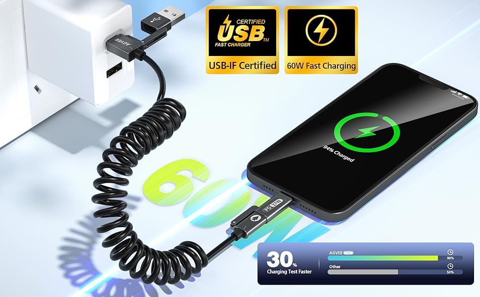 4-in-1 Coiled Multi USB Charging Data Cable
