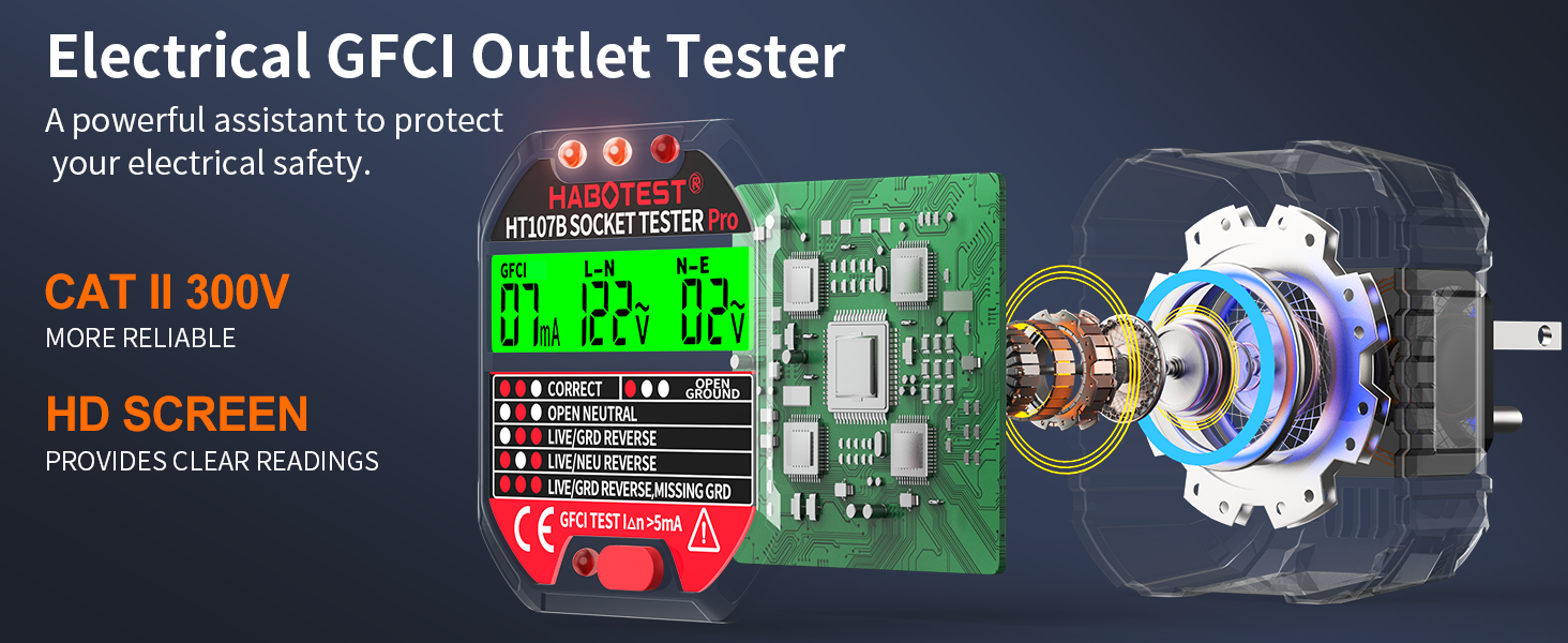 GFCI Tester