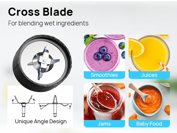 blender
