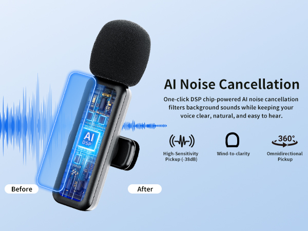 micrófono para grabar videos