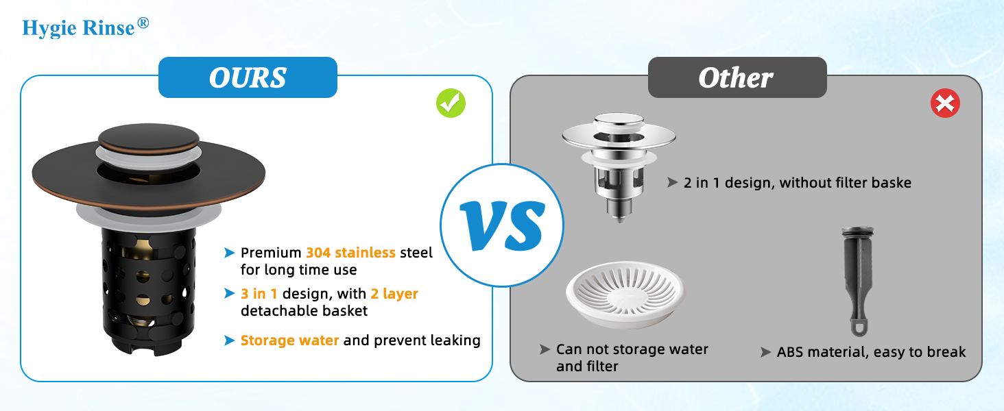 Bathroom Sink Pop Up Drain Strainer