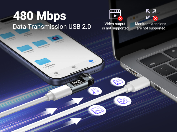 Data Transmission USB 2.0