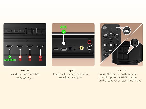 ARC/eARC Connection