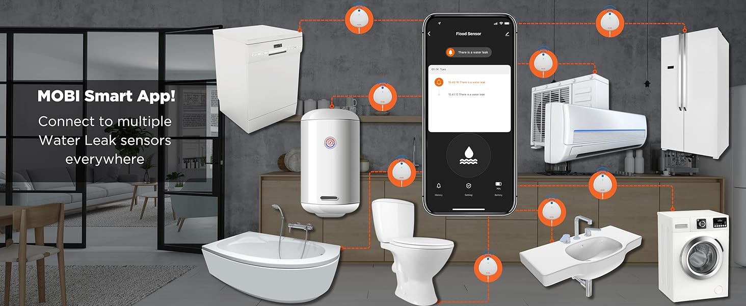 MOBI Smart Home 2.4GHz WiFi Water Leak Sensor, Water Sensor, Water Detector Alarm