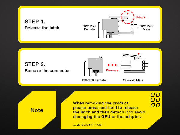 GPU
