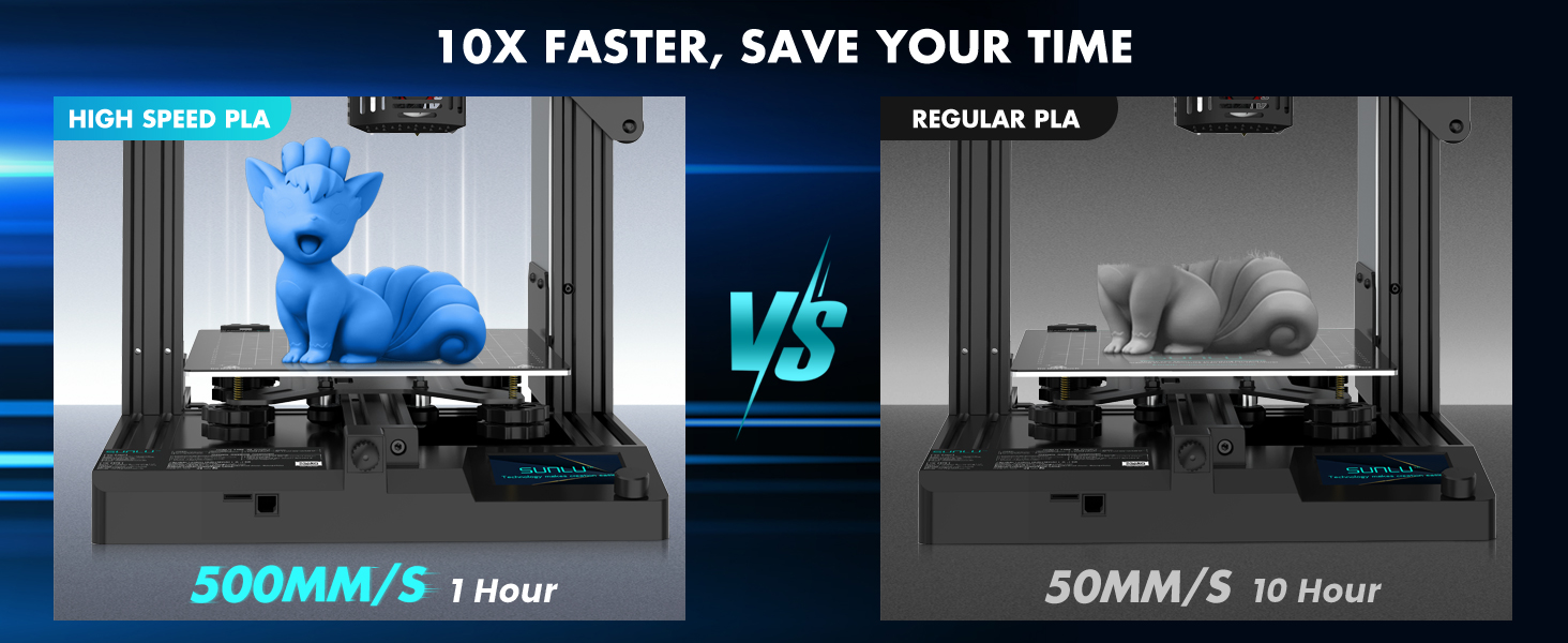 SUNLU High Speed PLA Filament 1.75mm-Designed for fast printing