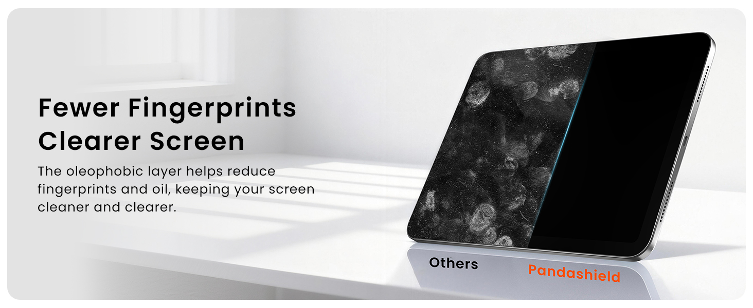 anti fingerprint