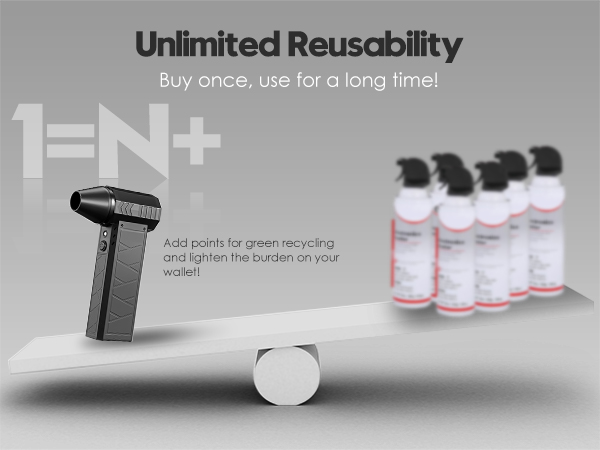 car dryer air blower