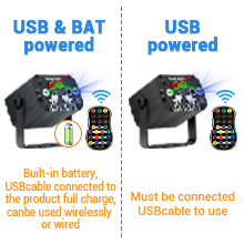 what the different between USB powered and USB&amp;amp;BAT powered?