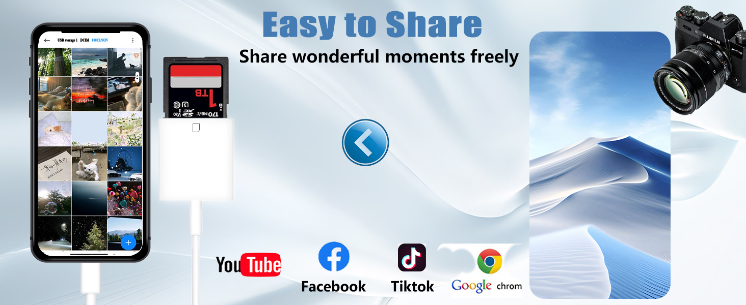 iPhone SD card reader USB C USB C SD card reader for iPhone15 USB C memory card reader for iPhone