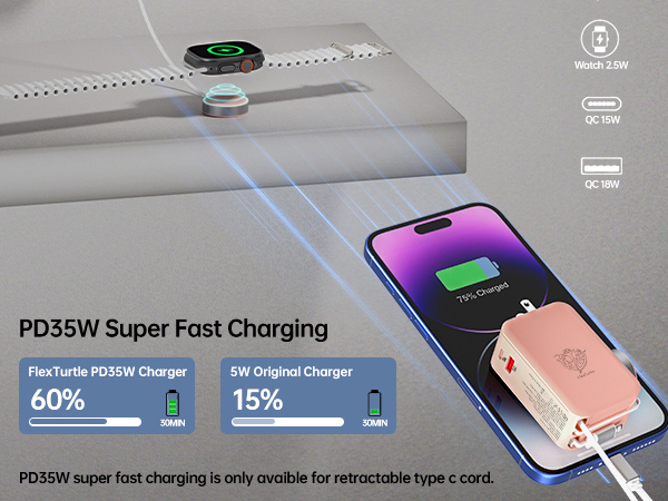 charging cube iwatch charger fast charging apple charger block apple watch and phone charger