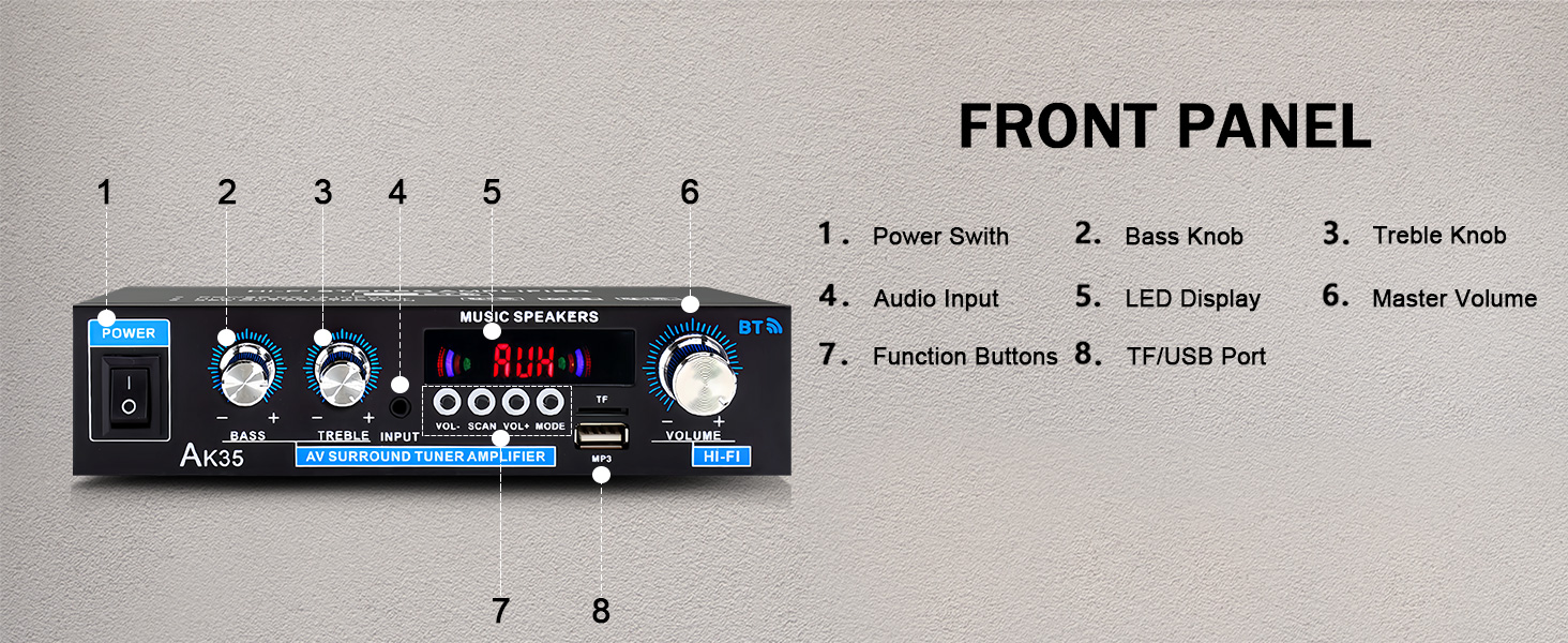 bluetooth audio receiver &amp; amplifier