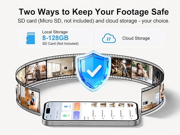 4G security camera with cloud and SD card storage