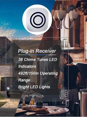 Home Security Motion Sensor Alarm Detector