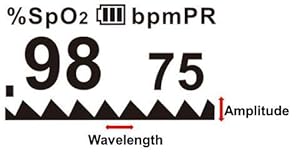 pulse oximeter acc u rate cms infant pulse oximeter oxygen monitor spo2 o2 oxygen meter blood heart