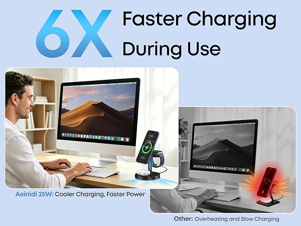 25W 3 in 1 Wireless Fast Charging Station for Apple MagSafe Charger