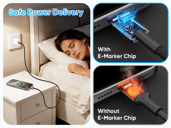 100w usb c cable