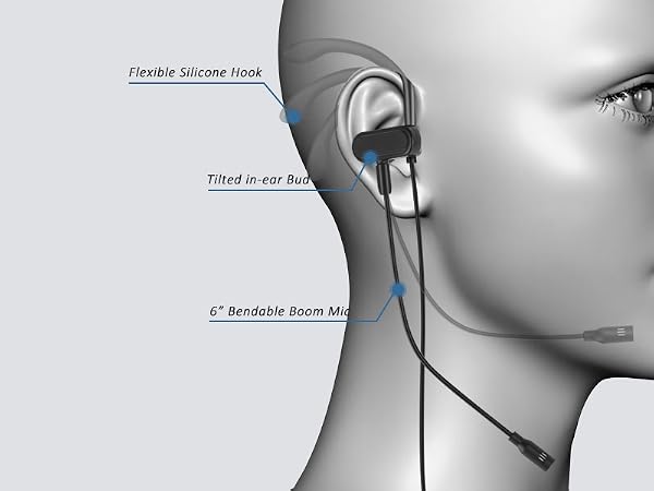 Wrap-around Earhook for Secure Fit