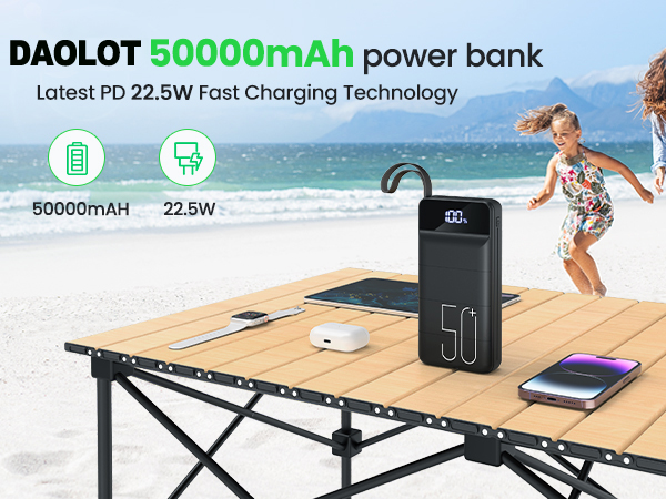 Power Bank 50000mAh