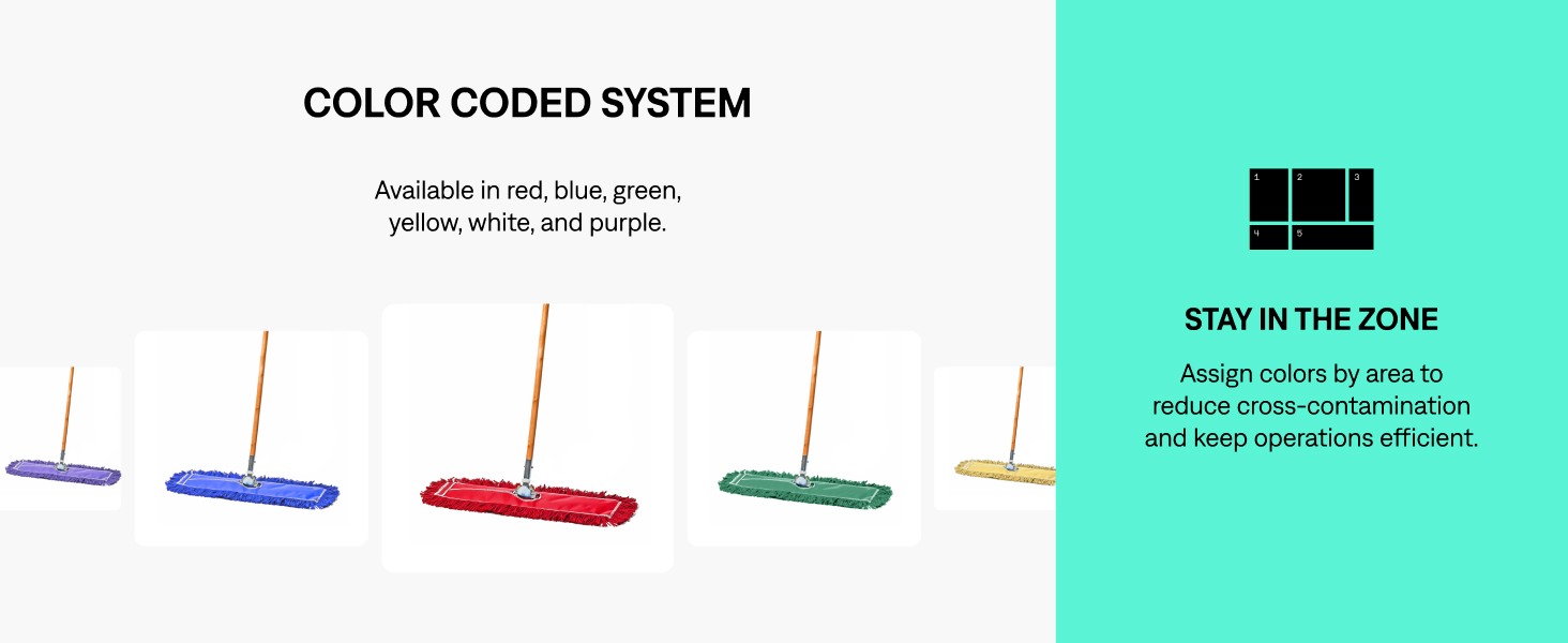 Color Coded System