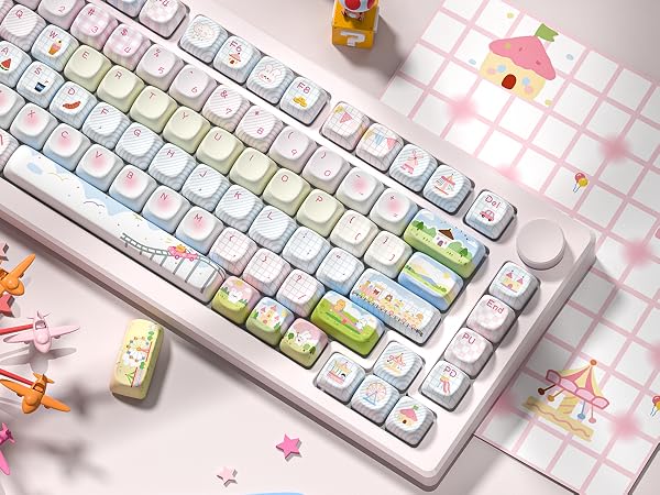 keycaps