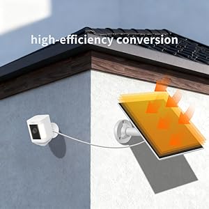 soalr panels