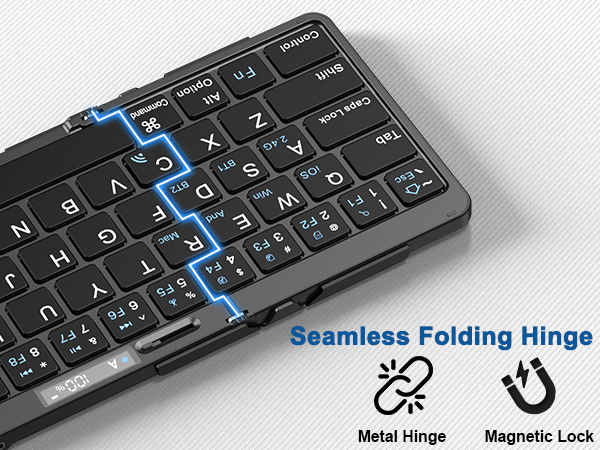 Seamless Folding Hinge