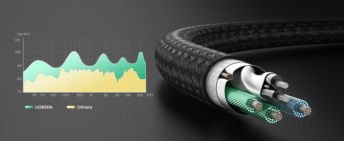 headphone splitter audio adapter mic microphone jack y splitter headset cable