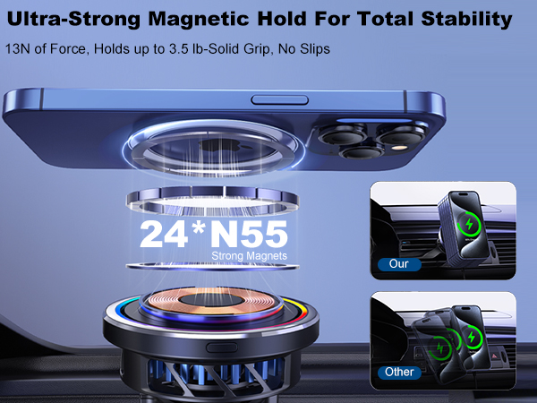 Car Mount Charger for MagSafe Wireless Car Charger Magnetic Phone Holder Mount with Cooling Fan