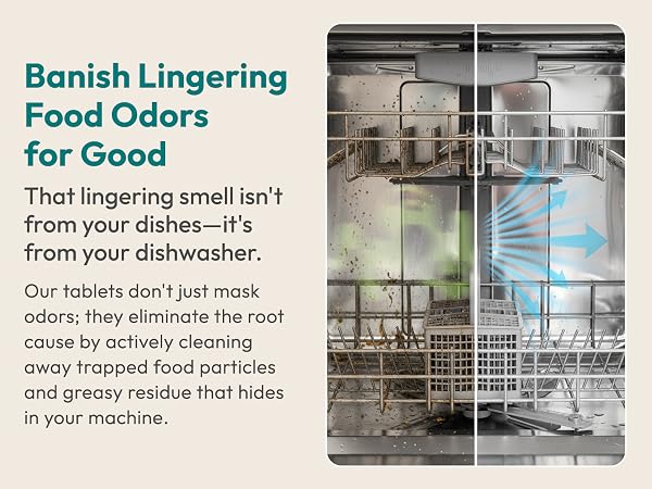 eliminates ordor in your dishwasher