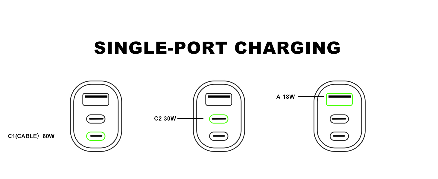 Single-Port Fast Charging