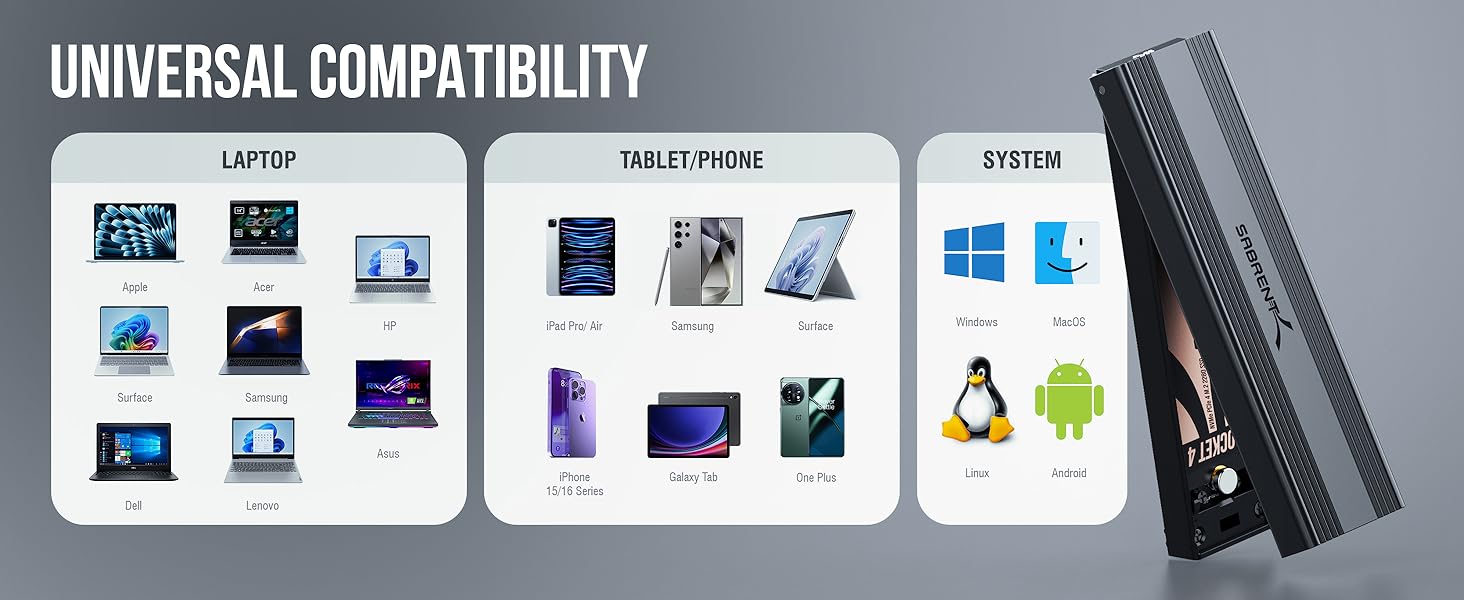UNIVERSAL COMPATIBILITY