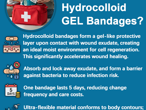  WARNING1,For external use only2,Do not use this product on unbroken blisters.