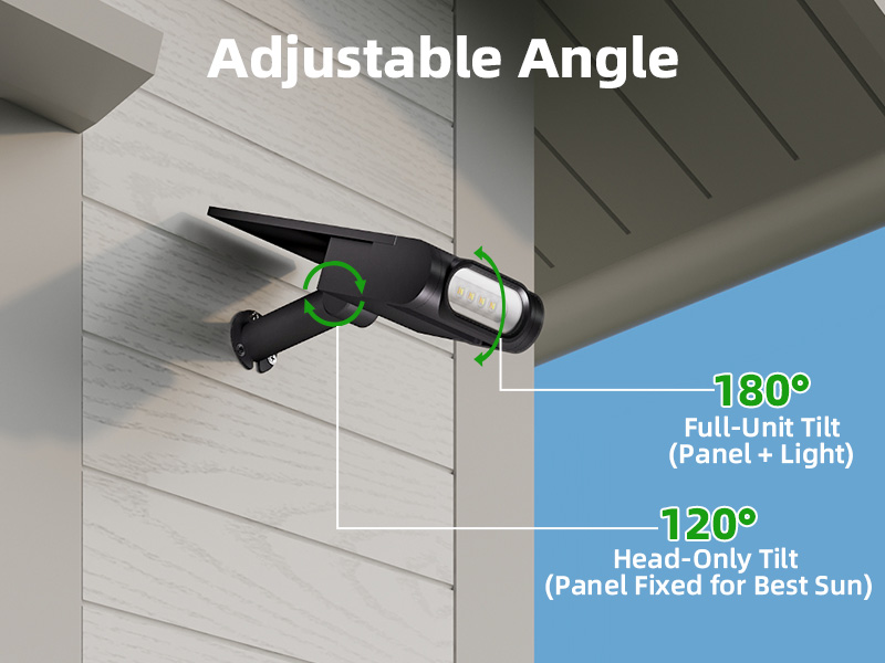 Adjustable Angle