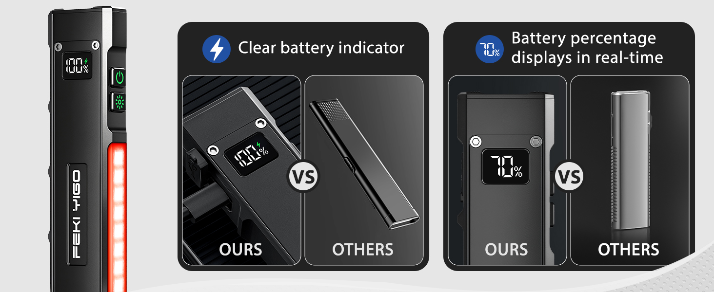 edc flashlight,uv flashlight,pocket flashlight,flashlight,flat flashlight,led flashlight