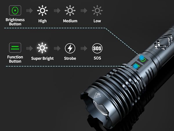 Flashlight With Independent Function Button