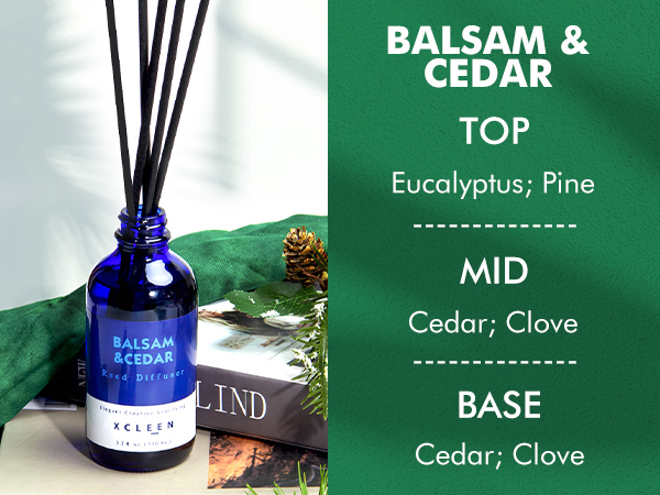 Balsam &amp; Cedar