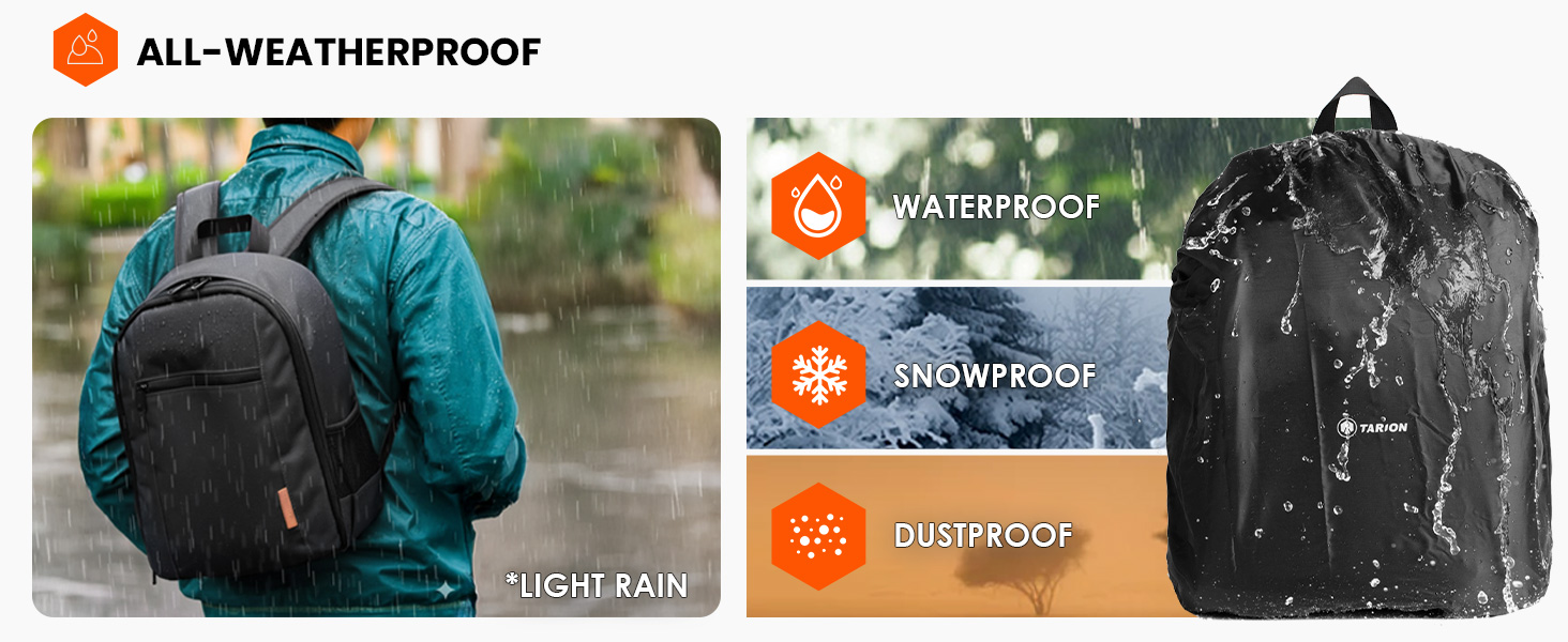 dslr camera carrying backpack