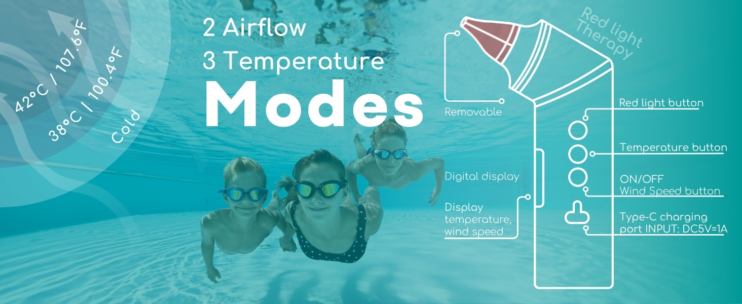 airflow modes