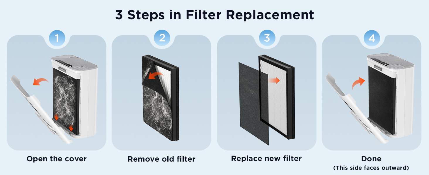 air purifiers for home air purifiers for bedroom air purifiers for home pets air doctor air cleaner